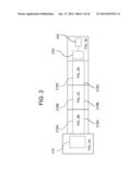 PORTABLE ARTICULATED ARM COORDINATE MEASURING MACHINE WITH OPTICAL     COMMUNICATIONS BUS diagram and image