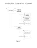 DRYER IMPINGING HEATING LIQUID ONTO BARRIER diagram and image