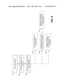 DRYER IMPINGING HEATING LIQUID ONTO BARRIER diagram and image