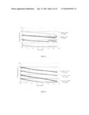 OIL SANDS FLUID FINE TAILINGS DEWATERING USING RIM DITCHING diagram and image