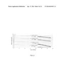 OIL SANDS FLUID FINE TAILINGS DEWATERING USING RIM DITCHING diagram and image