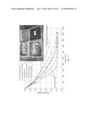 OIL SANDS FLUID FINE TAILINGS DEWATERING USING RIM DITCHING diagram and image