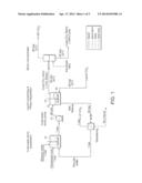 Method for Preparing a Slurry of Pulverized Solid Material in Liquid or     Supercritical Carbon Dioxide diagram and image