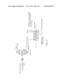 Method for Preparing a Slurry of Pulverized Solid Material in Liquid or     Supercritical Carbon Dioxide diagram and image