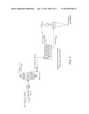 Method for Preparing a Slurry of Pulverized Solid Material in Liquid or     Supercritical Carbon Dioxide diagram and image