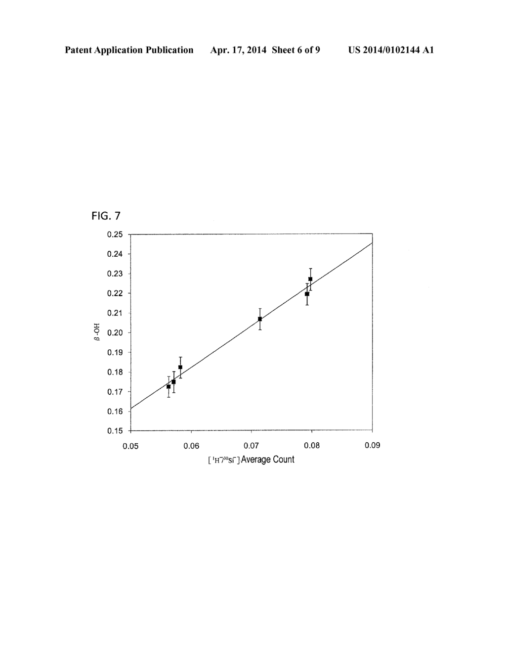 FLOAT GLASS FOR CHEMICAL STRENGTHENING - diagram, schematic, and image 07