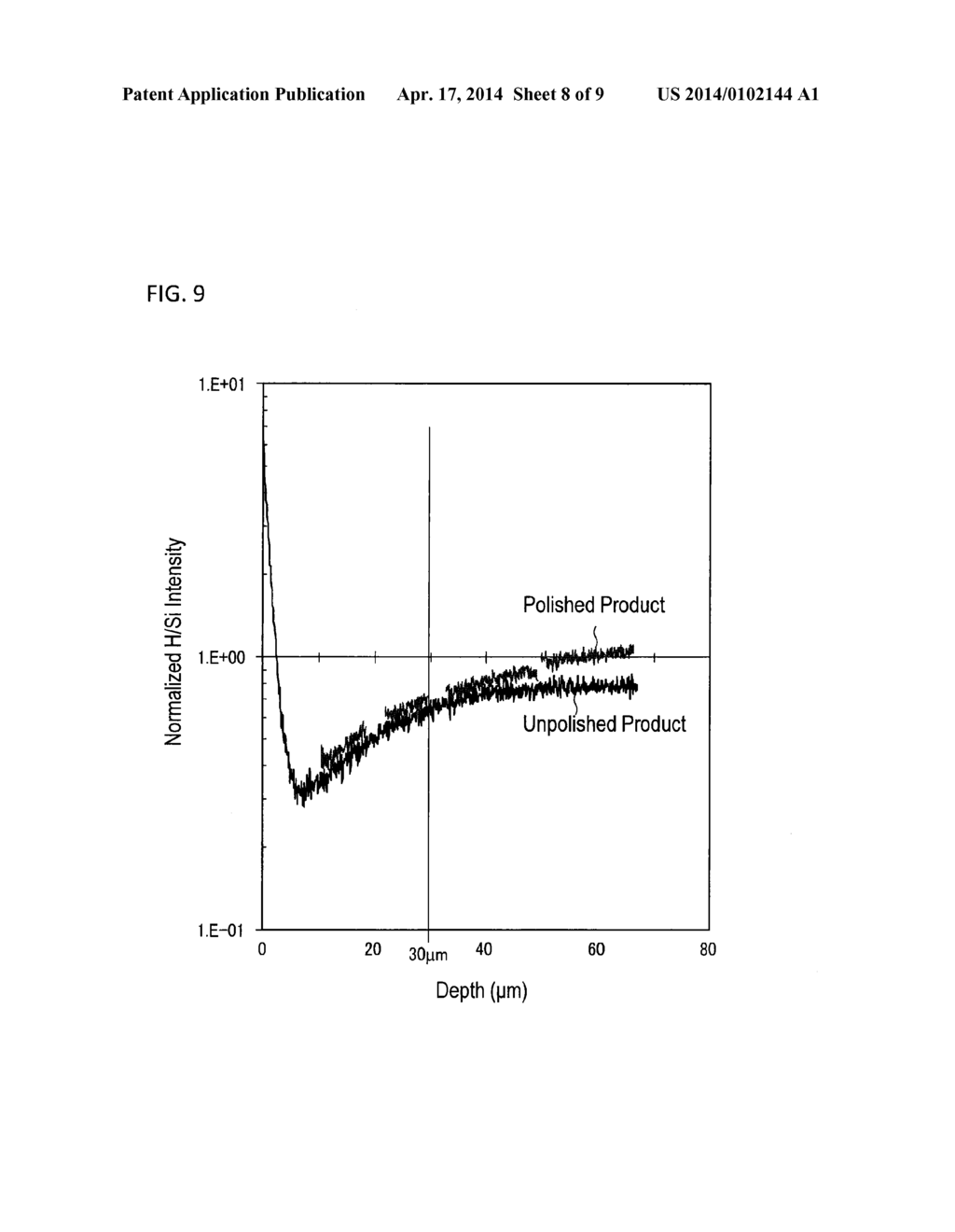 FLOAT GLASS FOR CHEMICAL STRENGTHENING - diagram, schematic, and image 09