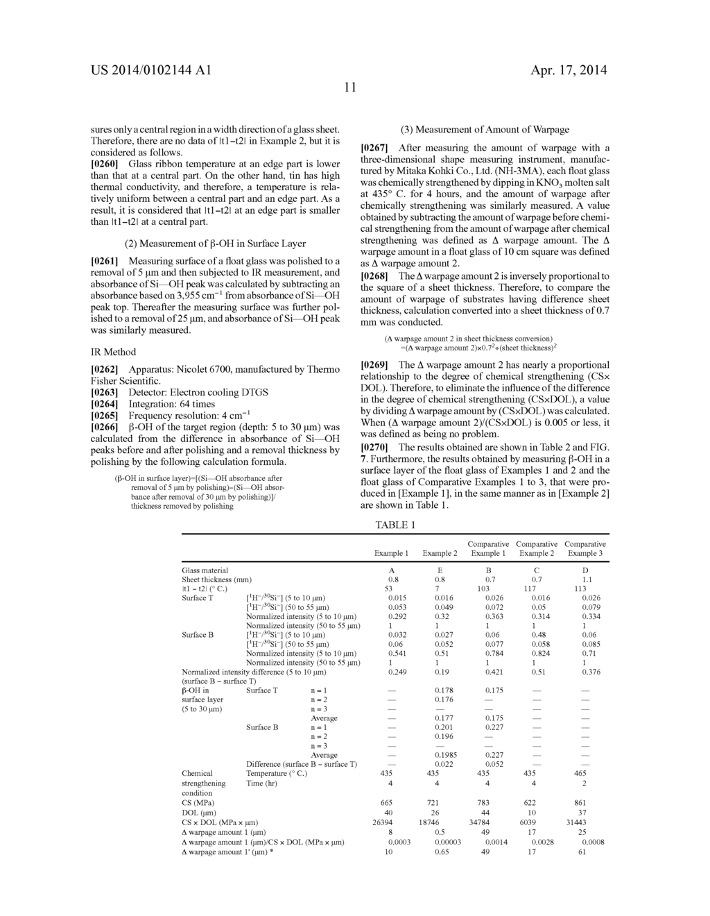 FLOAT GLASS FOR CHEMICAL STRENGTHENING - diagram, schematic, and image 21