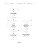 Calibration Method of Air Pressure for a Mobile Device, Calibration     Device, and Mobile Device diagram and image