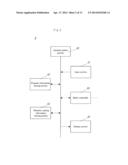 Machine Tool diagram and image