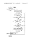 VAPOR FUEL PROCESSING APPARATUS diagram and image