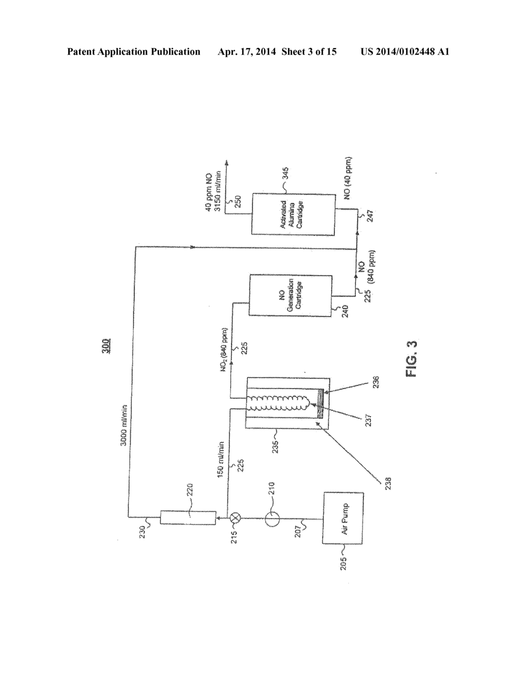 CONVERSION OF NITROGEN DIOXIDE (NO2) TO NITRIC OXIDE (NO) - diagram, schematic, and image 04