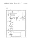 METHOD FOR CLEANING AND CONDITIONING THE WATER-STEAM CIRCUIT OF A POWER     PLANT, ESPECIALLY OF A NUCLEAR POWER PLANT diagram and image