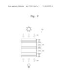 THIN FILM SILICON SOLAR CELL diagram and image