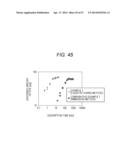 PHOTOELECTRIC CONVERSION DEVICE, METHOD FOR MANUFACTURING SAME, DYE     ADSORPTION DEVICE, LIQUID RETAINING JIG USED FOR DYE ADSORPTION DEVICE,     AND METHOD FOR MANUFACTURING PHOTOELECTRIC CONVERSION ELEMENT diagram and image