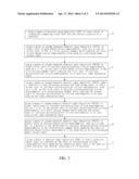 MICROCRYSTALLINE SILICON THIN FILM SOLAR CELL AND THE MANUFACTURING METHOD     THEREOF diagram and image