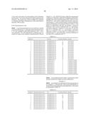 DYE, PHOTOELECTRIC CONVERSION ELEMENT USING THE SAME, PHOTOELECTROCHEMICAL     CELL, AND METHOD OF PRODUCING DYE diagram and image