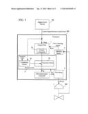 POSITIONER diagram and image