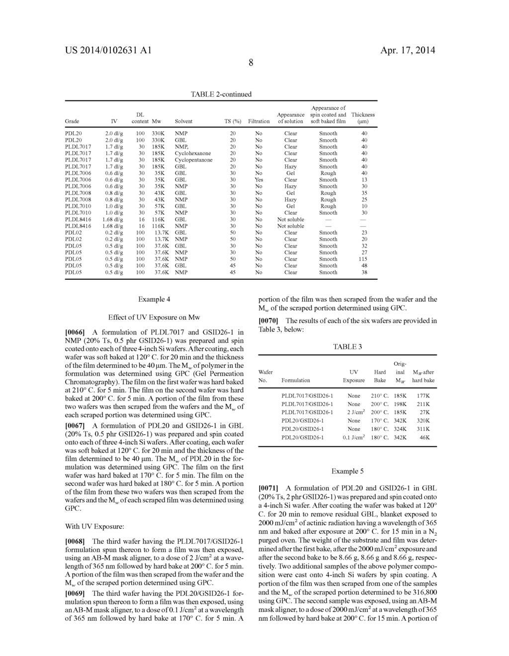 POLYMER COMPOSITIONS FOR TEMPORARY BONDING - diagram, schematic, and image 10