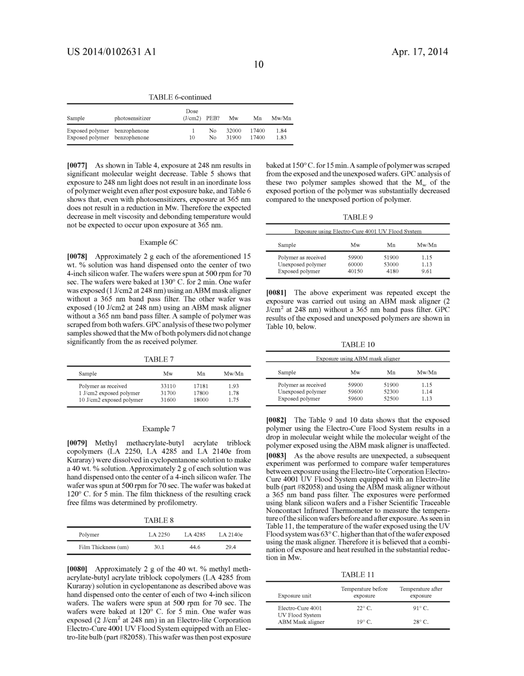 POLYMER COMPOSITIONS FOR TEMPORARY BONDING - diagram, schematic, and image 12