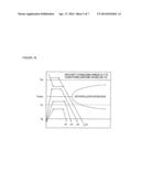 INLINE MELT CONTROL VIA RF POWER diagram and image