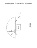 THERMAL EXTRACTION USING RADIATION diagram and image