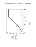 THERMAL EXTRACTION USING RADIATION diagram and image