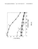 THERMAL EXTRACTION USING RADIATION diagram and image