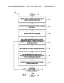 METHOD FOR HYDROCARBON RECOVERY USING A WATER CHANGING OR DRIVING AGENT     WITH RF HEATING diagram and image