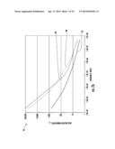 METHOD FOR HYDROCARBON RECOVERY USING A WATER CHANGING OR DRIVING AGENT     WITH RF HEATING diagram and image