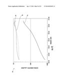 METHOD FOR HYDROCARBON RECOVERY USING A WATER CHANGING OR DRIVING AGENT     WITH RF HEATING diagram and image