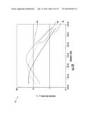 METHOD FOR HYDROCARBON RECOVERY USING A WATER CHANGING OR DRIVING AGENT     WITH RF HEATING diagram and image