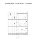 GEOPHYSICAL SURVEYING diagram and image