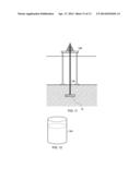 GEOPHYSICAL SURVEYING diagram and image