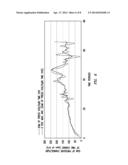 PLUNGER FALL TIME IDENTIFICATION METHOD AND USAGE diagram and image