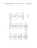 METHOD AND DEVICE FOR BRAKE DUST COLLECTION diagram and image