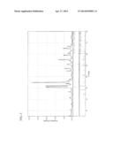 IN2O3-ZNO SPUTTERING TARGET diagram and image