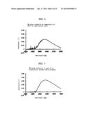 RESIN-METAL BONDED BODY AND METHOD FOR PRODUCING THE SAME diagram and image