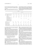 SYSTEM FOR IMPROVING HYDROPHILICITY OF CONTACT LENS AND APPLICATION OF THE     SAME TO PACKAGING OF CONTACT LENS diagram and image