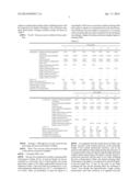 SYSTEM FOR IMPROVING HYDROPHILICITY OF CONTACT LENS AND APPLICATION OF THE     SAME TO PACKAGING OF CONTACT LENS diagram and image