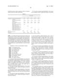 SYSTEM FOR IMPROVING HYDROPHILICITY OF CONTACT LENS AND APPLICATION OF THE     SAME TO PACKAGING OF CONTACT LENS diagram and image