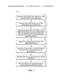 Relocatable Systems and Processes for Recovery of Bitumen From Oil Sands diagram and image