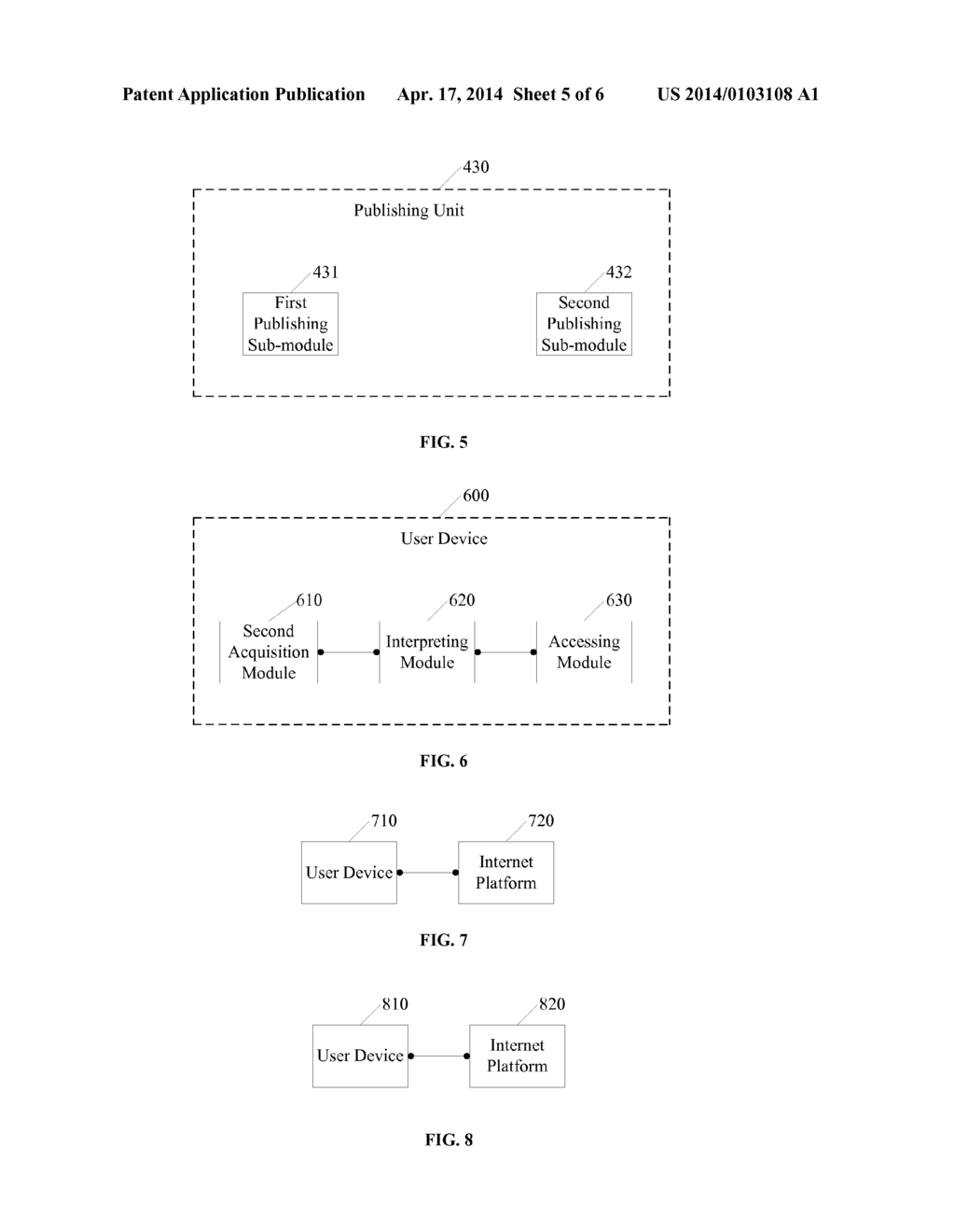 METHOD AND DEVICE FOR RESOURCE SHARING - diagram, schematic, and image 06