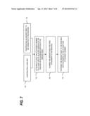 Method And Apparatus For Attaching An Aircraft Fuselage Frame To A Wing     Box diagram and image