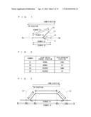 TRAIN OPERATION CONTROL SYSTEM diagram and image