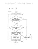 TRAIN OPERATION CONTROL SYSTEM diagram and image