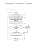 TRAIN OPERATION CONTROL SYSTEM diagram and image