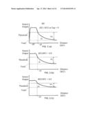 Proximity Sensor Device With Internal Channeling Section diagram and image