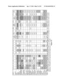 Biomarkers for the Diagnosis and Treatment of Pancreatic Cancer diagram and image