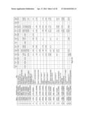 Biomarkers for the Diagnosis and Treatment of Pancreatic Cancer diagram and image